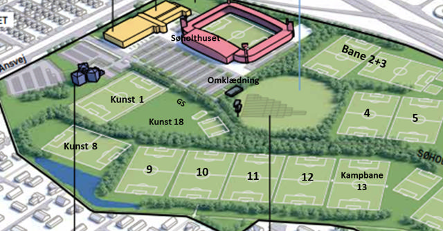 Banerne Søholt